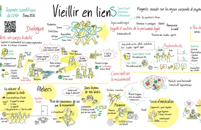 Visuel - Vieillir en lienS - CERIP